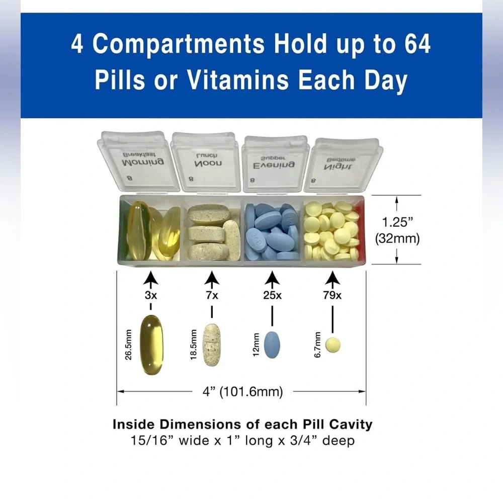 Pill Organizer System with Talking Alarm Clock reminder 4 Times a Day 31 Day NEW - Picture 7 of 15